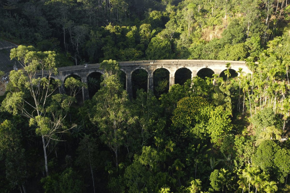 How your Sri Lanka adventure enquiry becomes a confirmed trip. in Sri Lanka